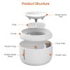 2.5L 84.54OZ Pet Water Fountain Smart Pet Drinking Fountain with LED Light 7 Pack Replaceable Filters Water Level Quiet Pump Dry-Run Protection Cat Do